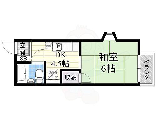 ジュネス阪本 2階 1DK 賃貸物件詳細