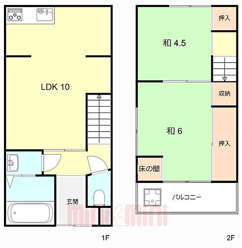 大阪府大阪市西淀川区佃１丁目 テラスハウス