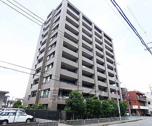 サーパス西京極