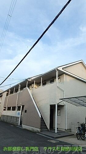 大阪府門真市野里町 賃貸アパート