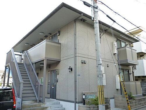 兵庫県尼崎市小中島１丁目 賃貸アパート