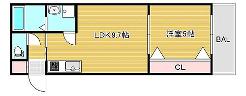 大阪府柏原市法善寺2丁目 法善寺駅 1LDK アパート 賃貸物件詳細