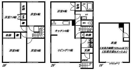 北海道旭川市東七条２丁目 賃貸一戸建て