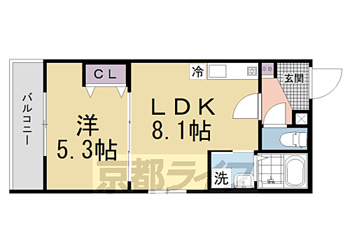 京都府城陽市寺田正道 城陽駅 1LDK マンション 賃貸物件詳細