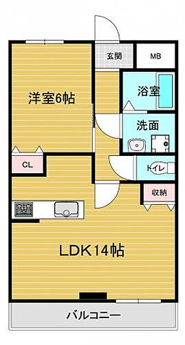 大阪府大阪狭山市池尻中2丁目 狭山駅 1LDK アパート 賃貸物件詳細