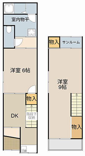 大阪府守口市藤田町５丁目 テラスハウス