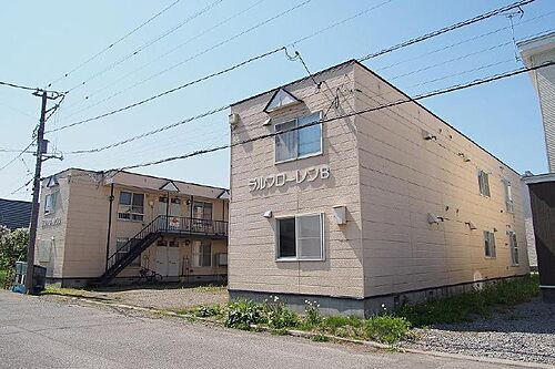 ラルフローレンＡ・Ｂ