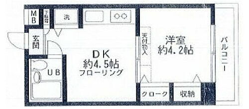 コムーネ八王子片倉 2階 1DK 賃貸物件詳細