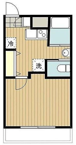 千葉県八千代市八千代台南1丁目18-4 八千代台駅 1K アパート 賃貸物件詳細