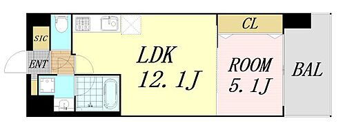 スプランディッド梅田グランノース 8階 1LDK 賃貸物件詳細