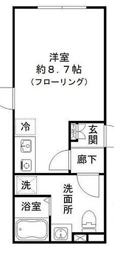 東京都品川区西品川１丁目 下神明駅 ワンルーム マンション 賃貸物件詳細