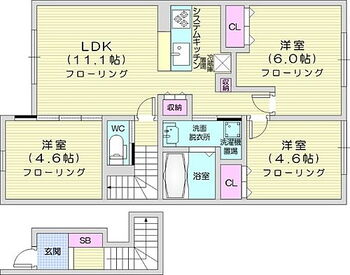  3LDK、エアコン、ペット飼育可、システムキッチン