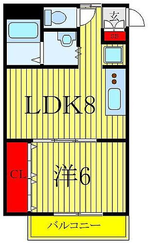 東京都北区赤羽西3丁目 赤羽駅 1LDK マンション 賃貸物件詳細
