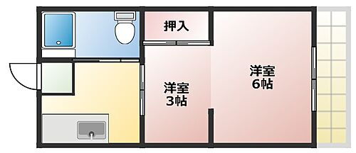 東京都杉並区堀ノ内２丁目 方南町駅 2K アパート 賃貸物件詳細