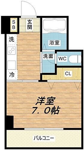 オアーゼ梅田東 7階 1K 賃貸物件詳細
