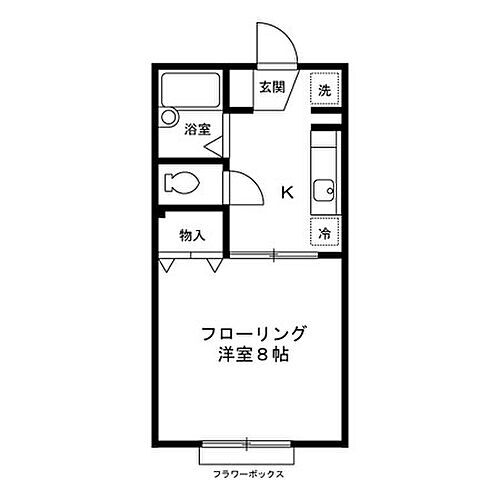 千葉県市原市八幡1545-9 八幡宿駅 1DK アパート 賃貸物件詳細