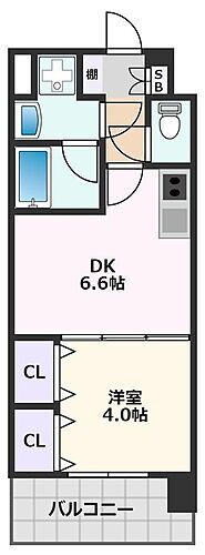 大阪府大阪市東淀川区東中島1丁目9-15 新大阪駅 1DK マンション 賃貸物件詳細