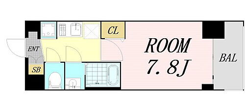 大阪府大阪市港区夕凪２丁目 賃貸マンション