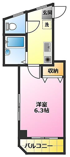 物件写真