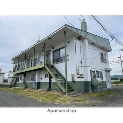 グリーンハイツ（末広町）