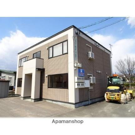 リバーサイドＳＩ