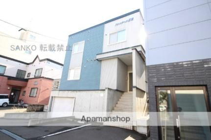 北海道札幌市東区北十四条東８丁目 2階建 築24年6ヶ月