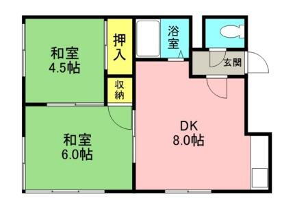 北海道札幌市東区北四十二条東17丁目 栄町駅 2DK アパート 賃貸物件詳細