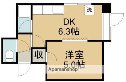 北海道函館市白鳥町 五稜郭公園前駅 1DK アパート 賃貸物件詳細
