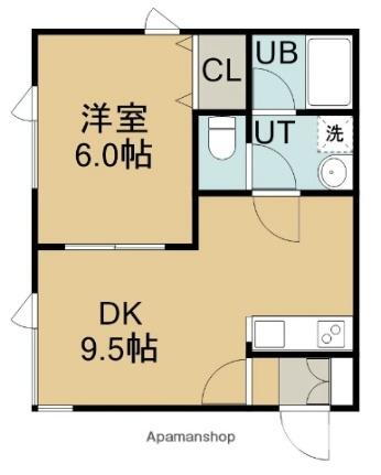 北海道北斗市七重浜7丁目 七重浜駅 1DK アパート 賃貸物件詳細