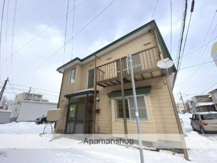 北海道函館市千代台町 賃貸一戸建て