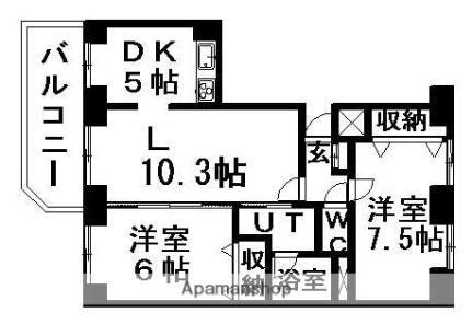 アリエスＩＩＩ 2階 2LDK 賃貸物件詳細