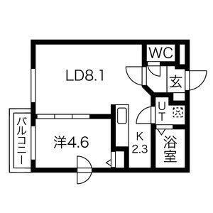 北海道札幌市豊平区平岸二条9丁目 平岸駅 1LDK マンション 賃貸物件詳細