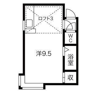 北海道札幌市豊平区水車町7丁目 学園前駅 1LDK アパート 賃貸物件詳細