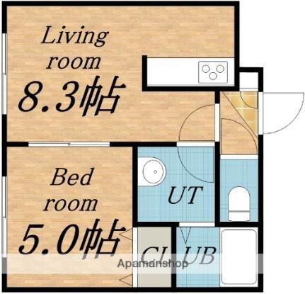 北海道札幌市北区北十八条西2丁目 北１８条駅 1LDK マンション 賃貸物件詳細