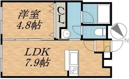 北海道札幌市豊平区美園七条8丁目 美園駅 1LDK マンション 賃貸物件詳細