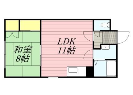 北海道札幌市手稲区稲穂一条1丁目 手稲駅 1LDK アパート 賃貸物件詳細