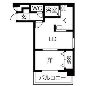 メディカルコート東札幌 7階 1LDK 賃貸物件詳細