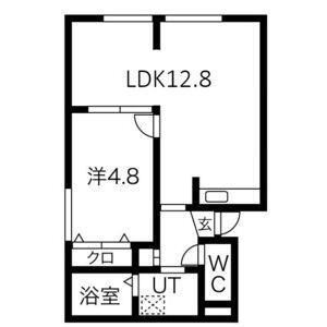 北海道札幌市豊平区西岡五条2丁目 福住駅 1LDK アパート 賃貸物件詳細