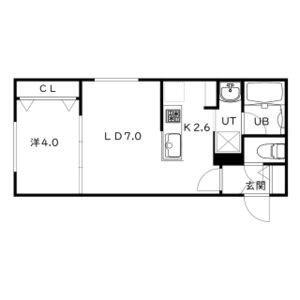 北海道札幌市豊平区西岡五条1丁目 福住駅 1LDK マンション 賃貸物件詳細