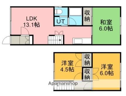 サンフラワーＢ 3LDK 賃貸物件詳細