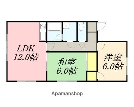 北海道北斗市七重浜3丁目 七重浜駅 2LDK アパート 賃貸物件詳細