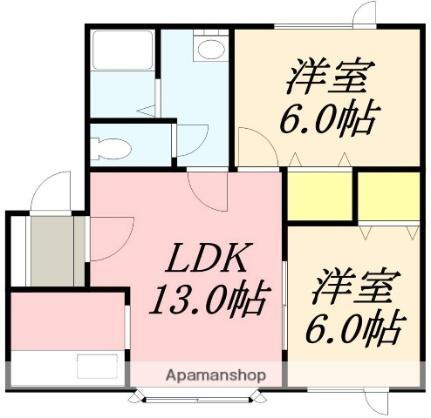 サンガーデン北美原ＩＩ 1階 2LDK 賃貸物件詳細