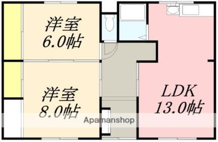 三浦アパート 1階 2LDK 賃貸物件詳細