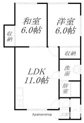 北海道函館市人見町 杉並町駅 2DK アパート 賃貸物件詳細