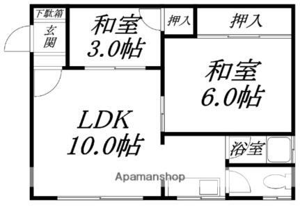 北海道函館市時任町 千代台駅 2LDK アパート 賃貸物件詳細