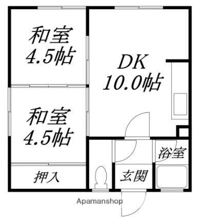 北海道函館市本通4丁目 深堀町駅 2LDK アパート 賃貸物件詳細