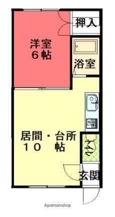 永山せせらぎハウス 2階 1LDK 賃貸物件詳細