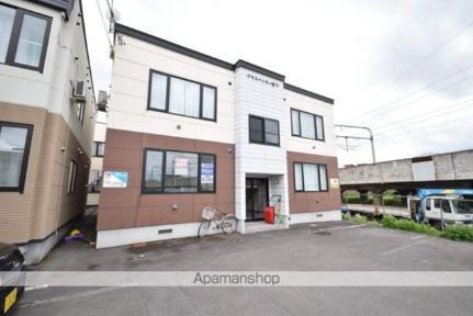 プラスペリティ宮下 旭川四条駅 1LDK 賃貸(賃貸マンション・アパート)