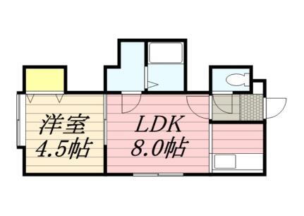 北海道札幌市白石区東札幌一条6丁目 白石駅 1DK アパート 賃貸物件詳細