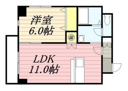 北海道札幌市北区北二十三条西8丁目 北２４条駅 1LDK マンション 賃貸物件詳細